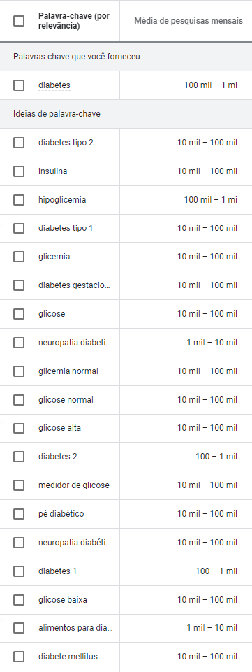 print diabetes